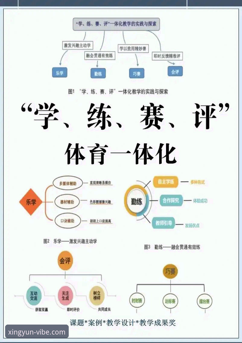 杏运体育运动竞技对比操作教程：从入门到精通的完整指南