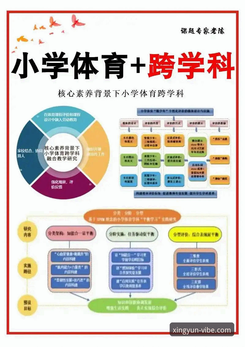 杏运体育运动竞技怎么样 从5个维度深度剖析杏运体育运动竞技的真实体验与价值